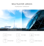 Brand Designer UV400 Polarized Sunglass for Stylish Men & Women - Image 3