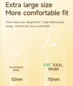 GJG Extra Large 70mm Latex Condoms, Skin-Friendly, Ultra-Thin, Comfort Fit - 10 Pack - Image 3